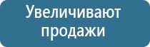 ароматизация воздуха в квартире